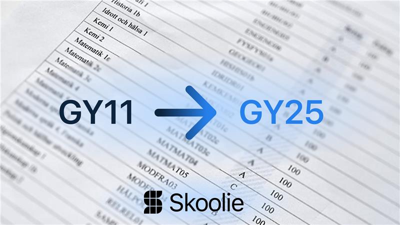 GY25 uppdatering