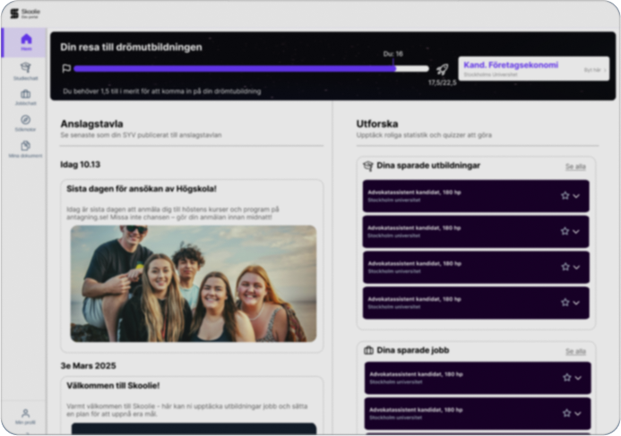 Produkten