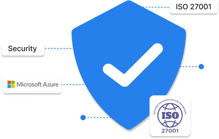 ISO 27001